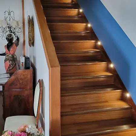 Bed and breakfast Shiverty